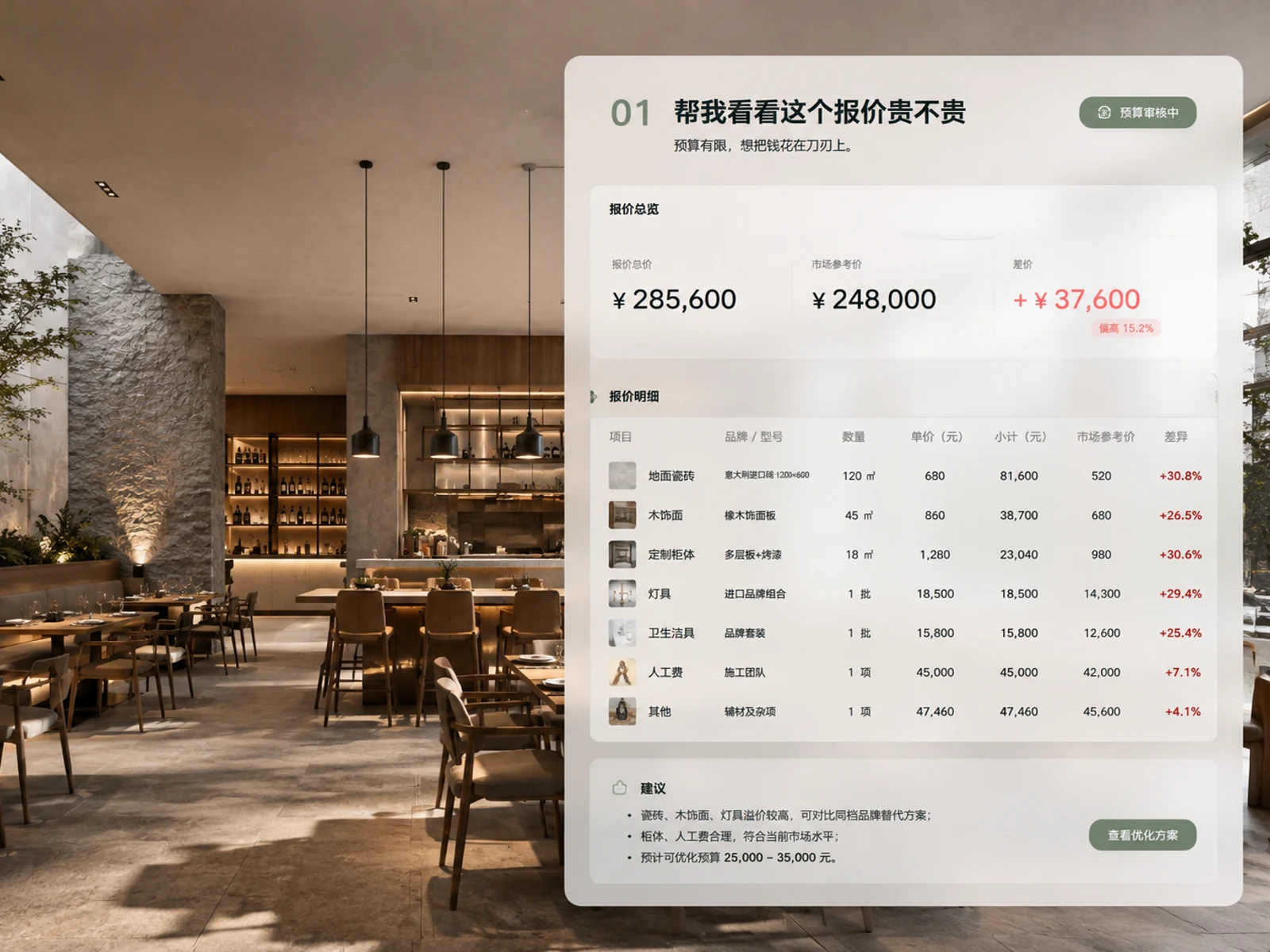 帮我看看这个报价贵不贵